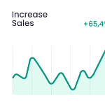 We provide the data in shape of graph and coustomer see their increase sales with the help of digital marketing