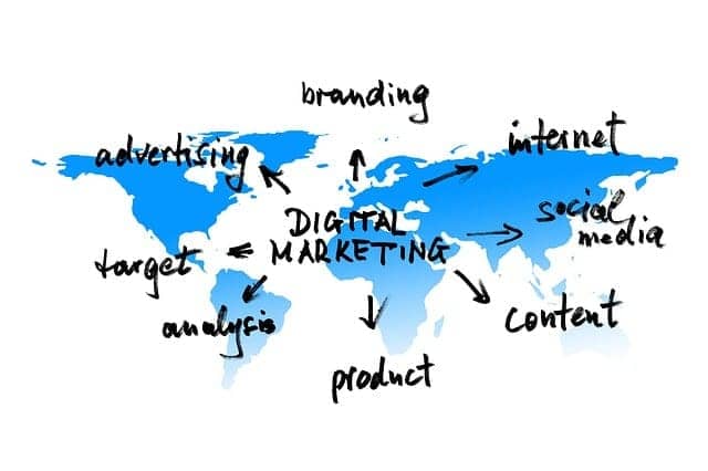 This picture represents the digital marketing fundamentals and gives knowledge about digital marketing
